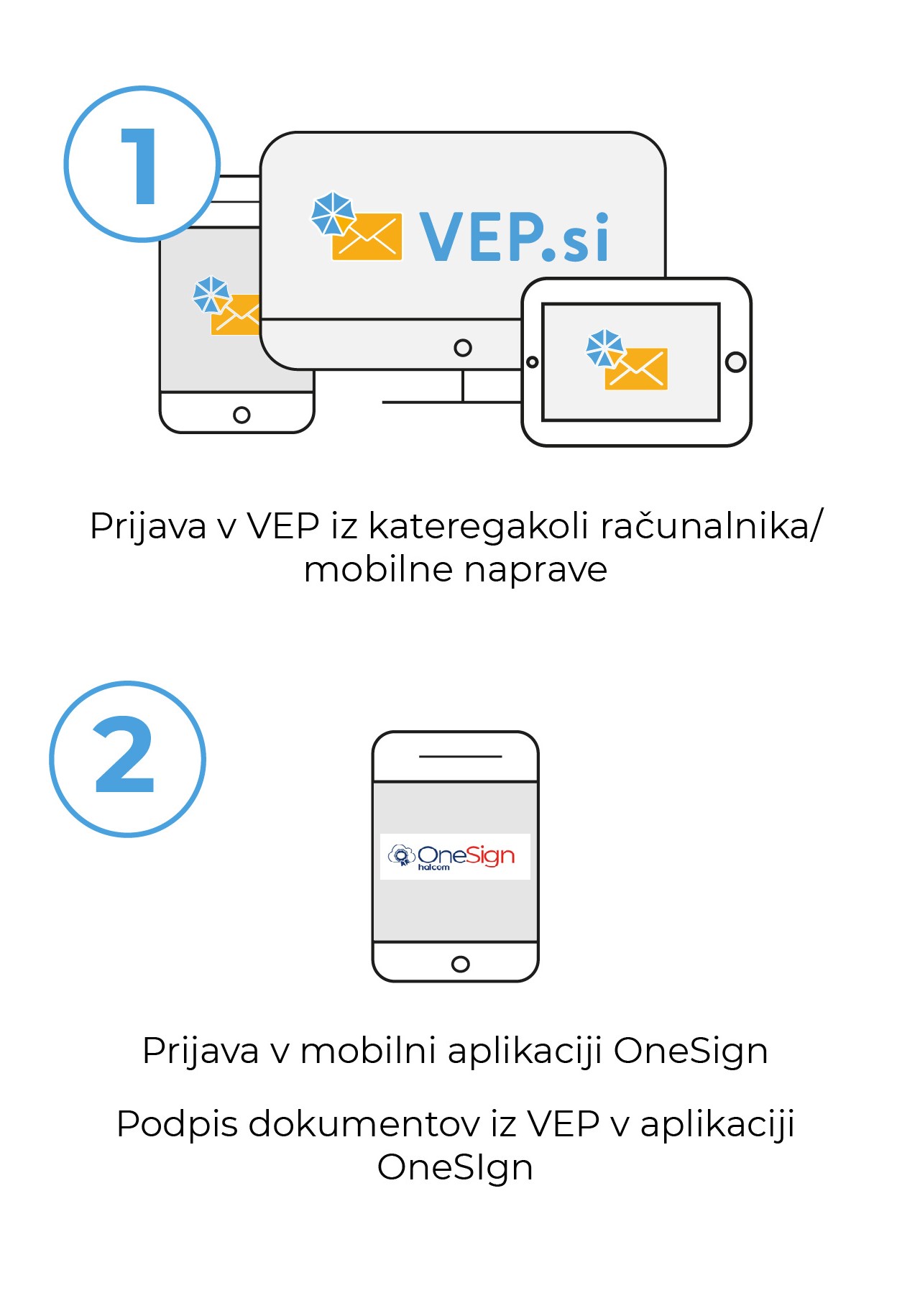 DOMOV 2 VEP Home Multiplatform 01 01